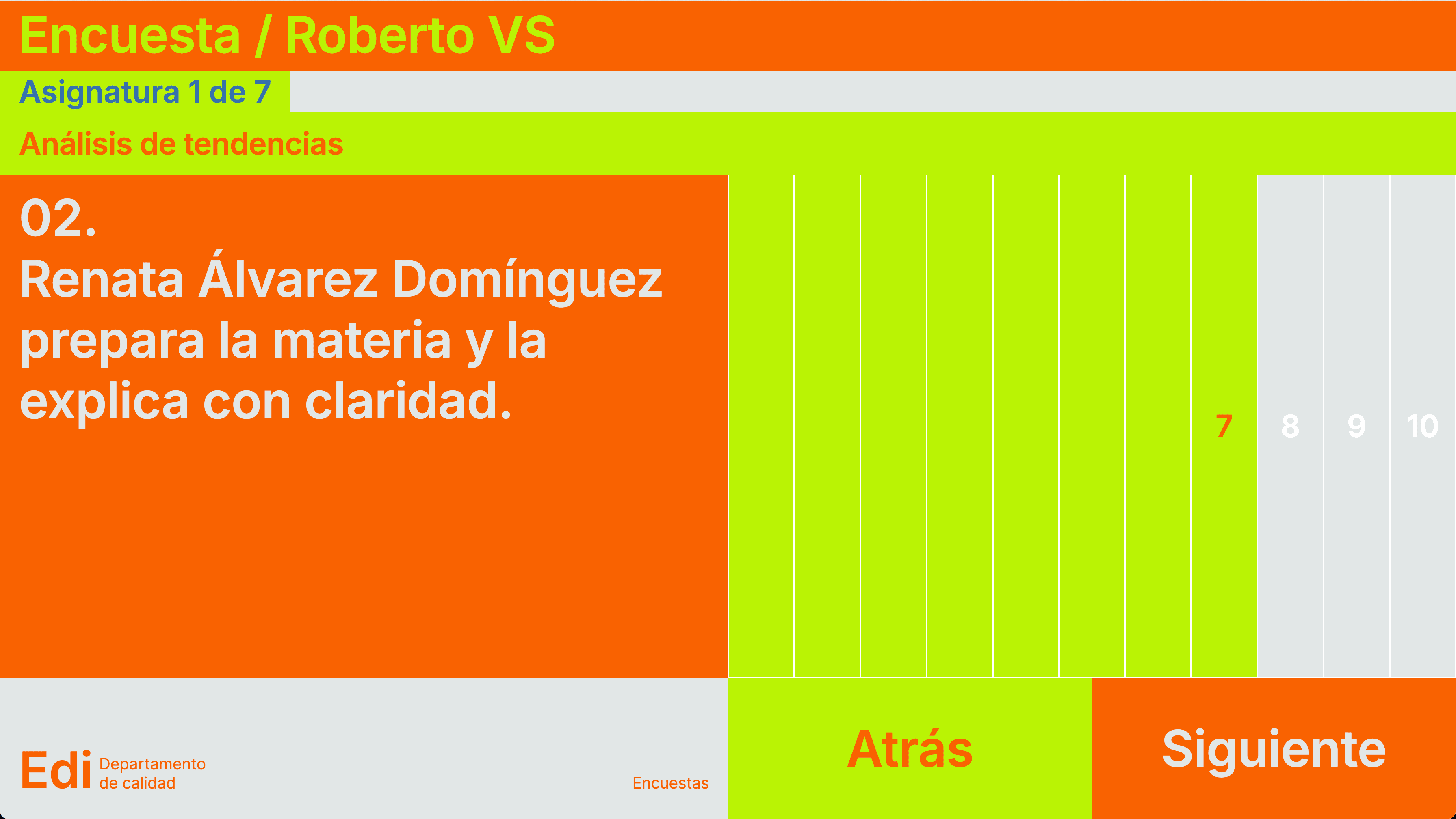 Escuela Diseño Murcia Calidad cover image